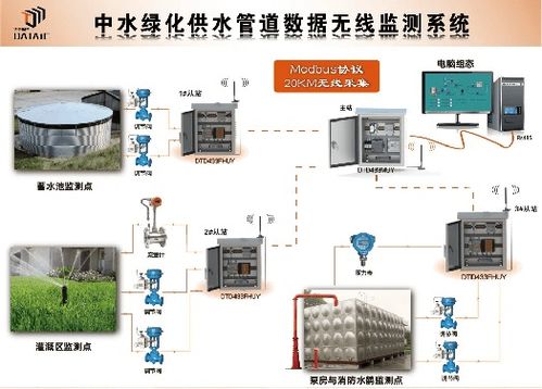 西门子plc与npn pnp传感器接线方式,超全讲解